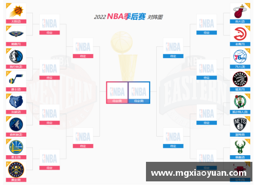 NBA季后赛总分：数据分析与背后的故事