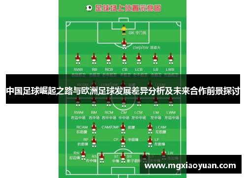 中国足球崛起之路与欧洲足球发展差异分析及未来合作前景探讨